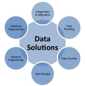 Data Solution